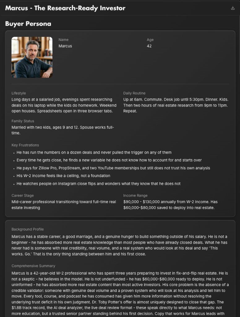 Buyer persona research